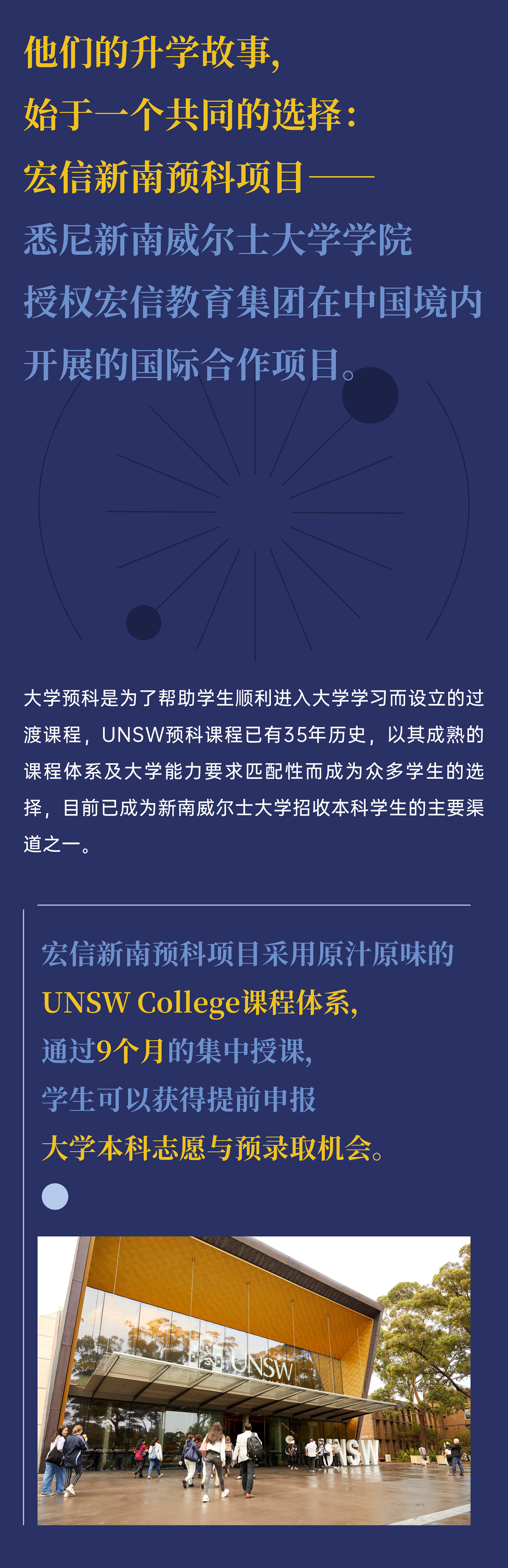 0620-宏信新南预科项目推文02.jpg