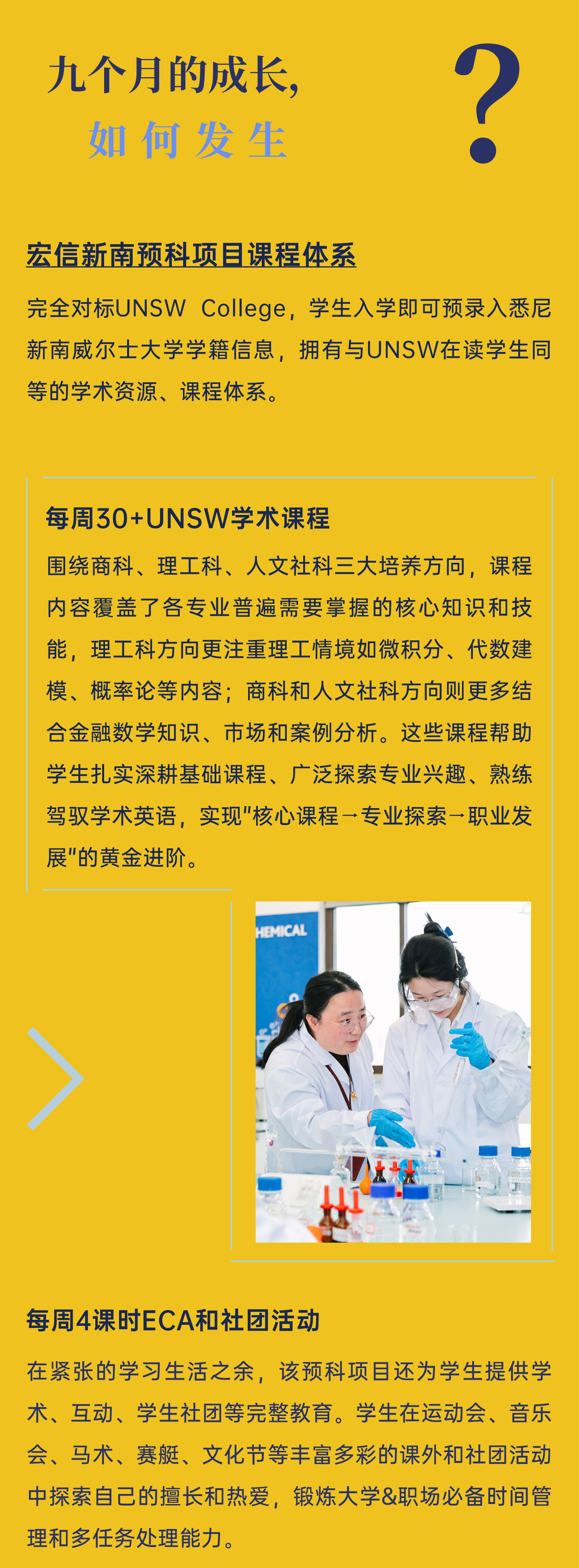 0620-宏信新南预科项目推文07.jpg
